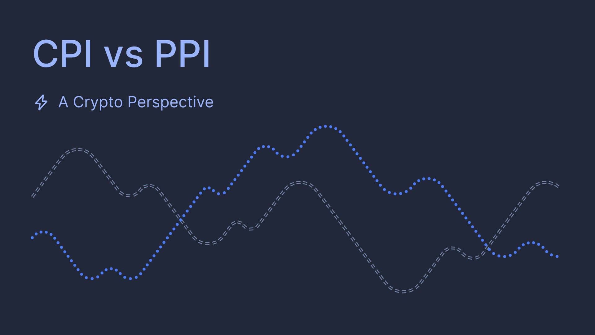 what is cpi in crypto