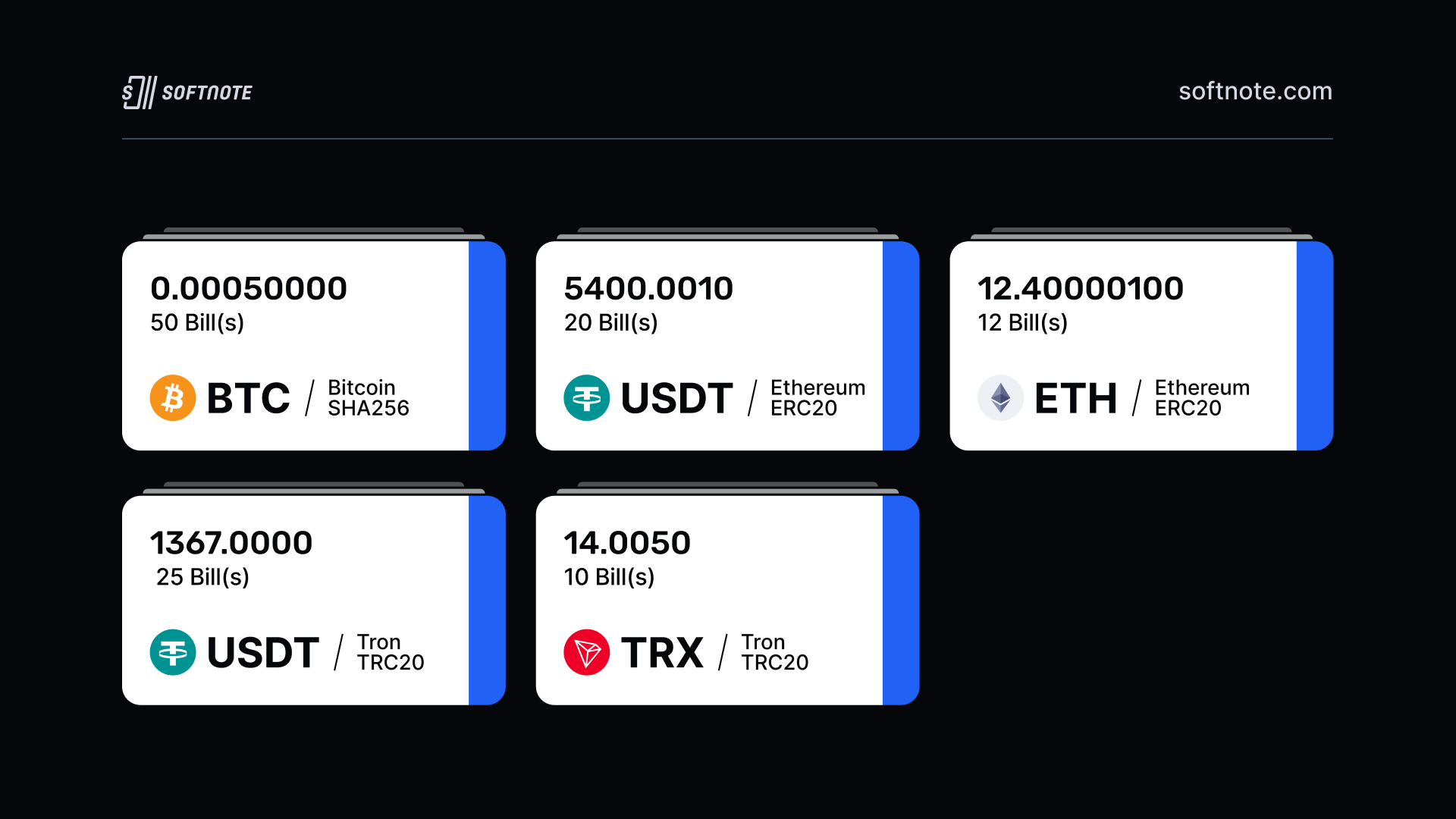 Tectum SoftNote Digital Transactions