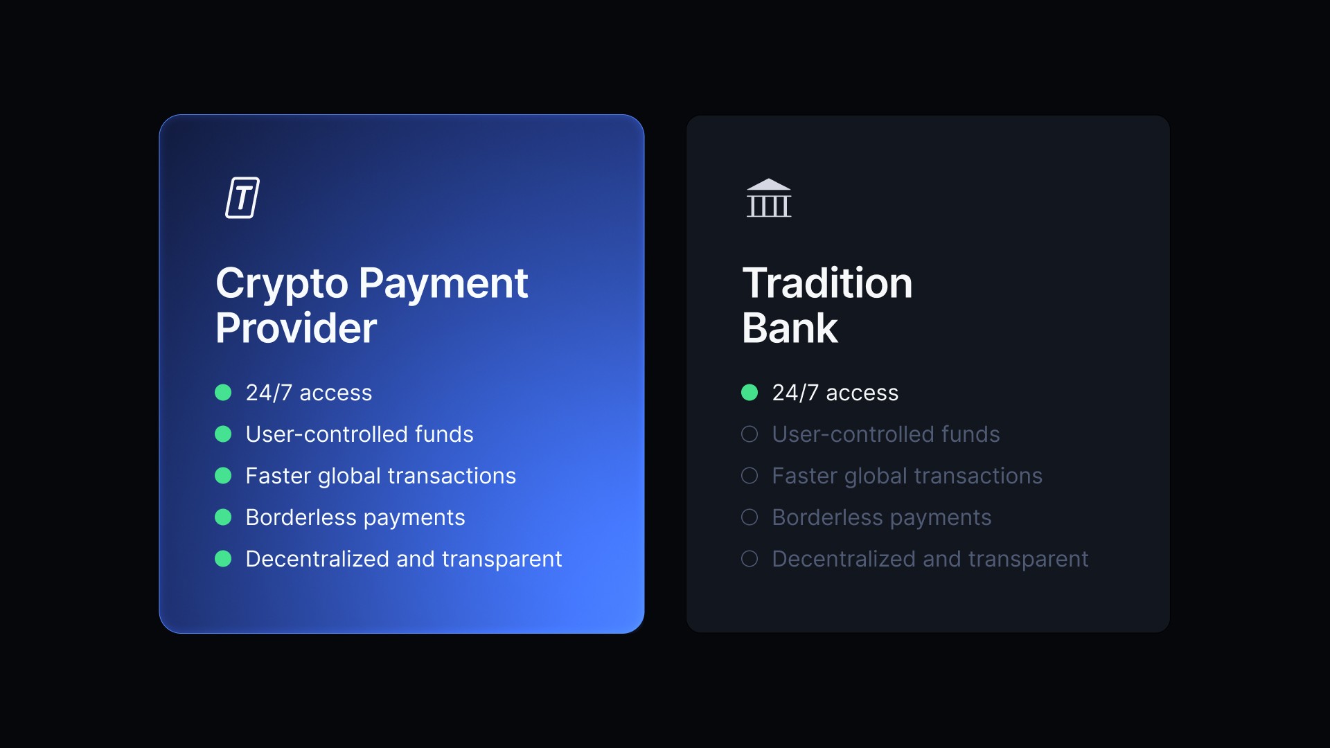 Crypto Payment Provider Advantage